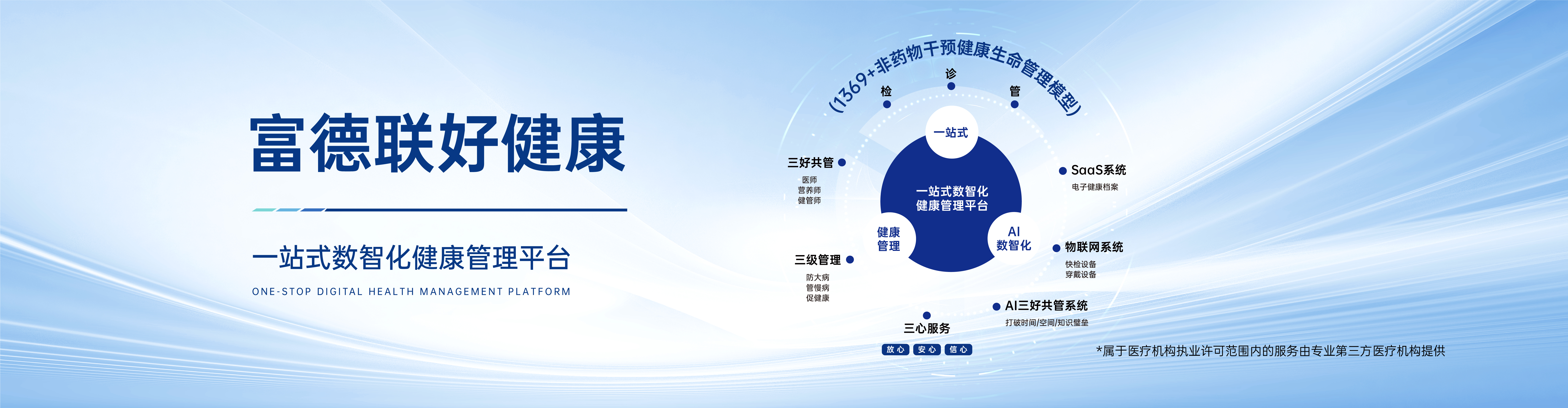 富德联好健康 - 一站式数智化健康管理平台